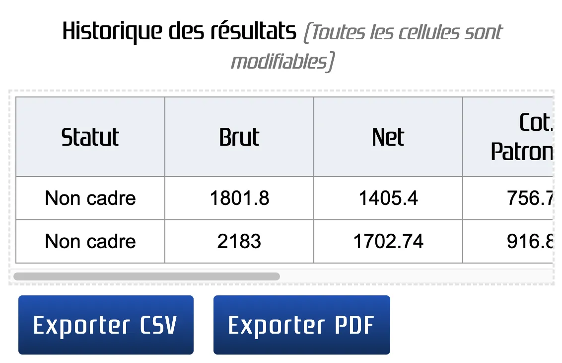 calculez facilement votre salaire net à partir du salaire brut en france grâce à notre guide détaillé et nos outils précis.