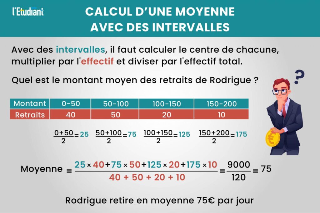 découvrez comment calculer une moyenne facilement avec des exemples simples et des explications claires pour réussir tous vos calculs de moyenne.