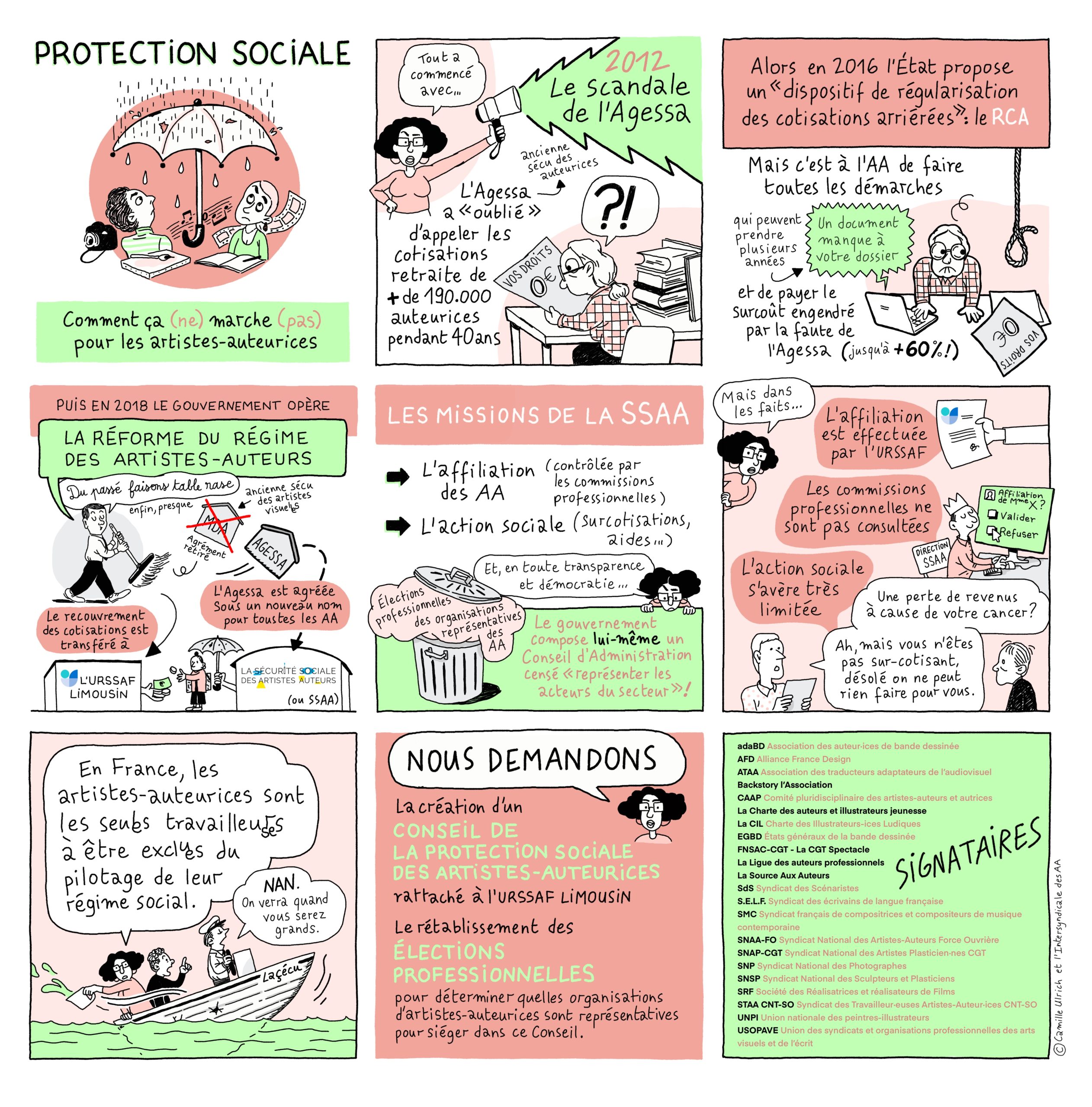 découvrez comment les artistes auteurs peuvent simplifier leurs démarches et gérer facilement leurs cotisations urssaf grâce à notre guide complet.